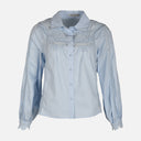 WOMEN SHIRT
